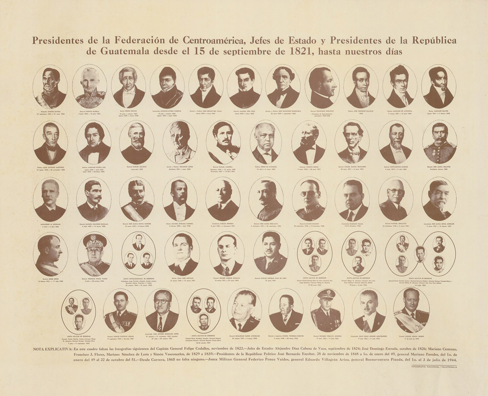 Presidentes de la federacion